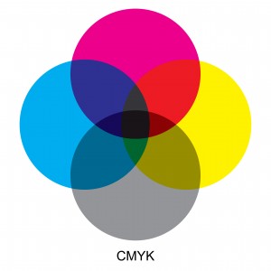 CMYK