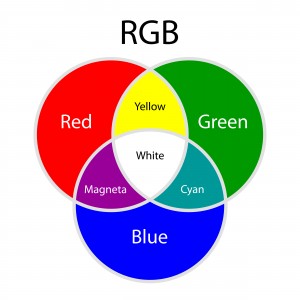 RGB COLORS